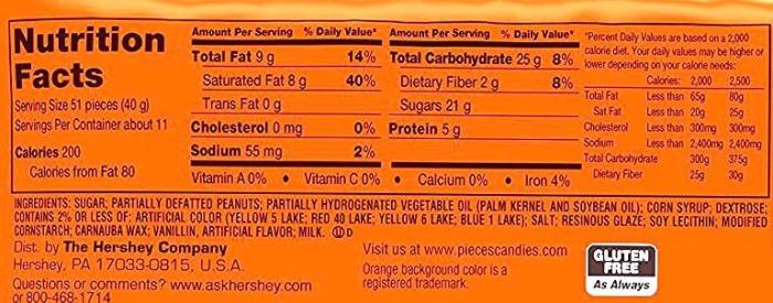 Reese's nutrition facts