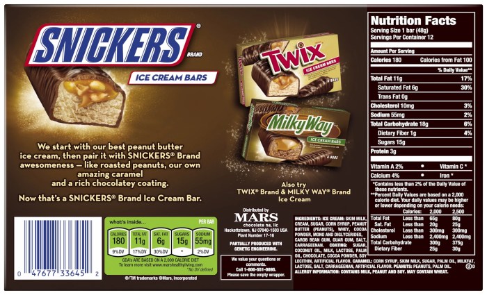 Mini Snickers Nutrition Facts A Detailed Look